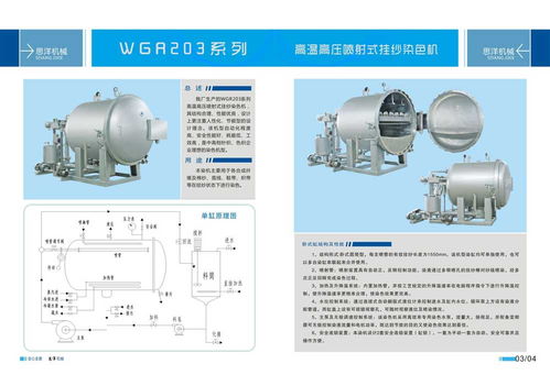 探索高效染色新境界 WGR203系列高溫高壓噴射式掛紗染色機(jī)與水文儀器的創(chuàng)新融合